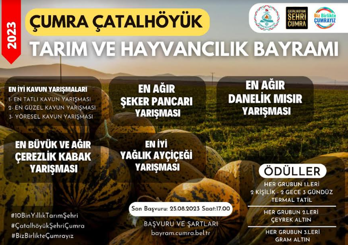 Çumra’da Ödüllü Yarışmalar İçin Başvurular Devam Ediyor