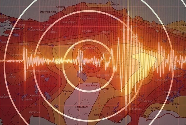 Kahramanmaraş'ta Deprem! Kayseri ve Adana'da hissedildi! 