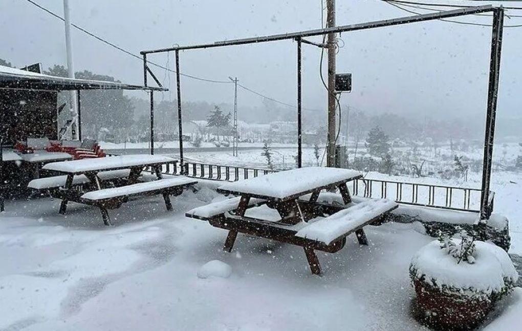 Meteoroloji’den Kritik Uyarı: Sağanak ve Kar Yağışı Geliyor!
