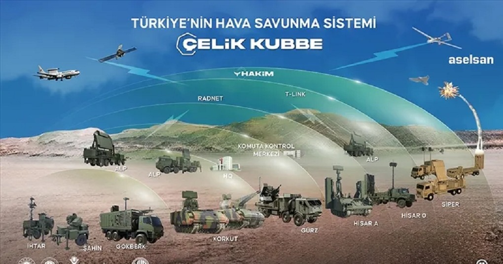 Hava Savunmada Yeni Dönem! Çelik Kubbe İçin 6,5 Milyar Dolarlık Dev Anlaşma
