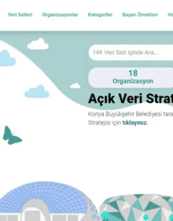 Konya Büyükşehir 2023-2025 Açık Veri Stratejisi’ni Hazırladı