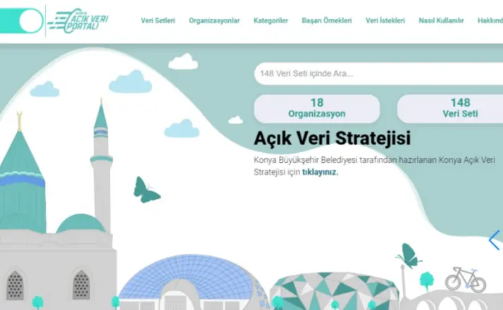 Konya Büyükşehir 2023-2025 Açık Veri Stratejisi’ni Hazırladı