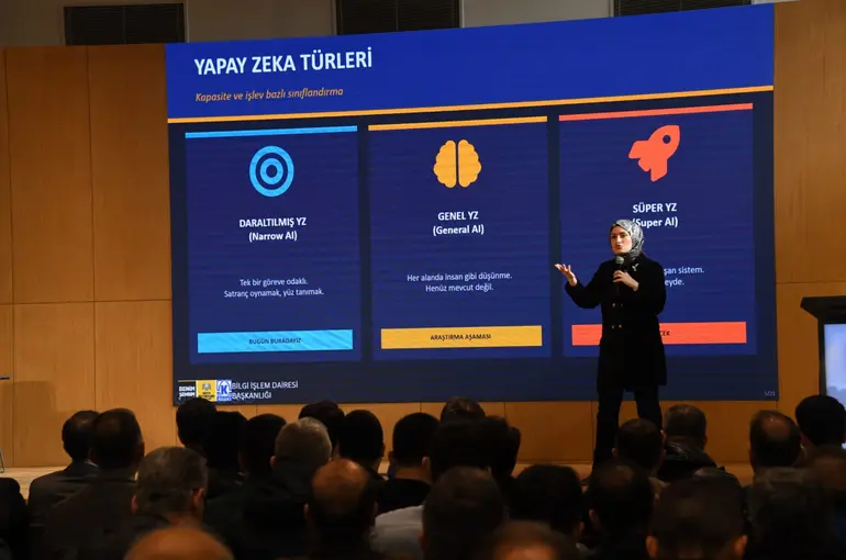 KOSKİ Personeline Yapay Zekâ Okuryazarlığı Eğitimi Verildi