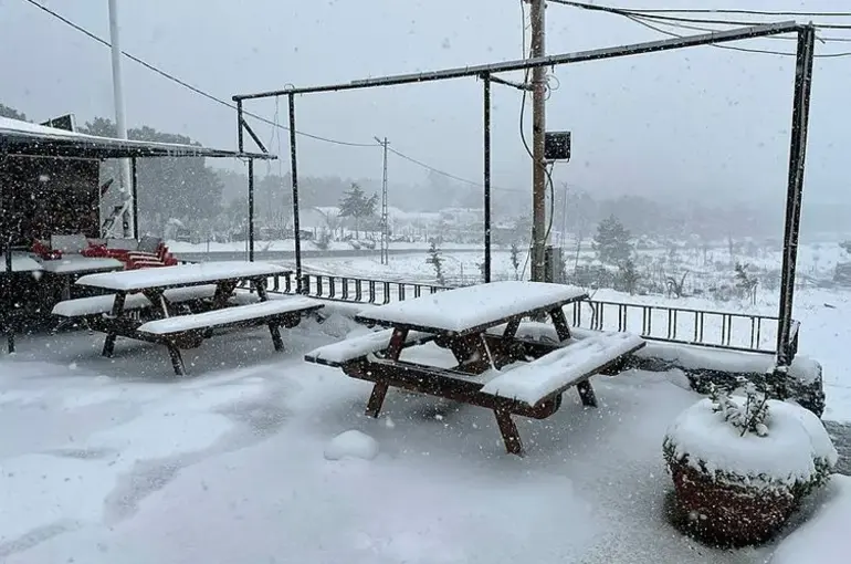 Meteoroloji’den 21 İl İçin Kar Yağışı Uyarısı!