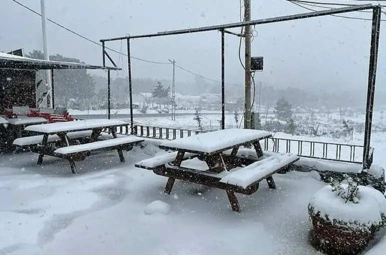 Meteoroloji’den Kritik Uyarı: Sağanak ve Kar Yağışı Geliyor!