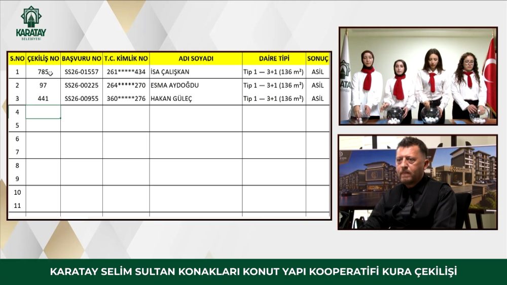 SELİM SULTAN KONUKLARI PROJESİNDE HAK SAHİPLERİ BELLİ OLDU (3).jpg