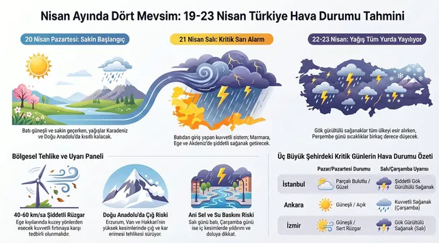 metorolojı.png