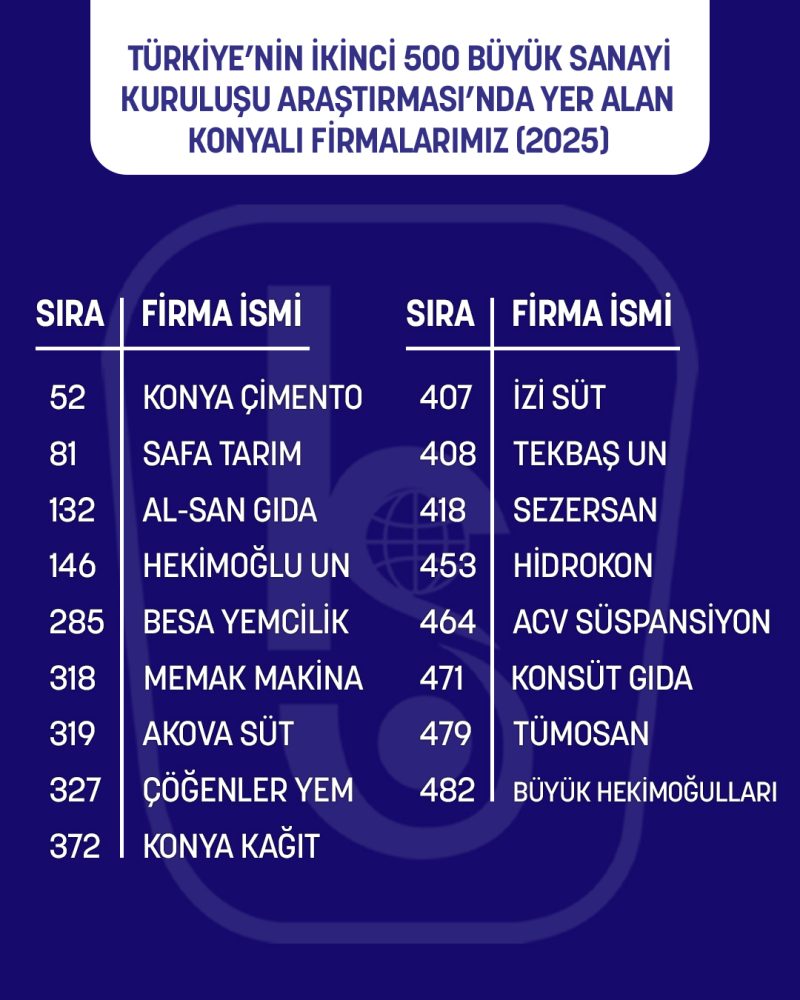 İKİNCİ 500 LİSTE.jpg (2).jpeg